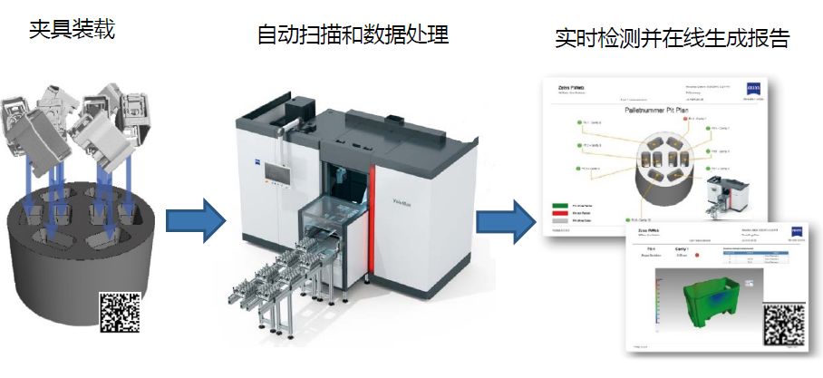 邯郸邯郸蔡司邯郸工业CT